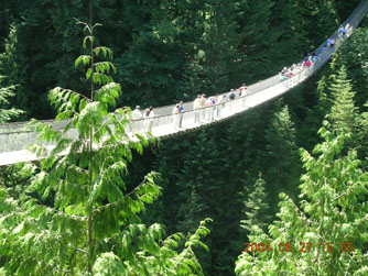 Scariest bridges of the World